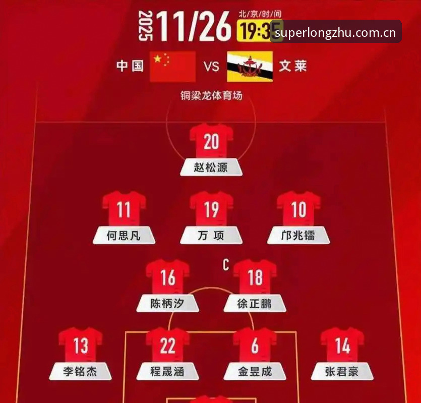 U17世界杯抽签深度评测：中国足球青训的挑战与机遇